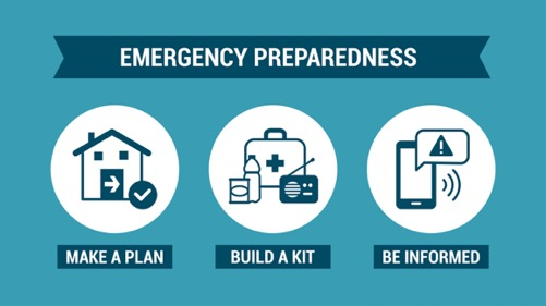 How HSE Software Can Support and Automate Your Emergency Preparedness Efforts