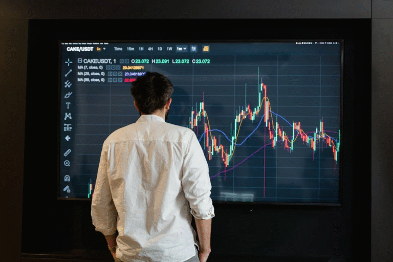 From Beginner to Instant Funded Trader: A Step-by-Step Guide